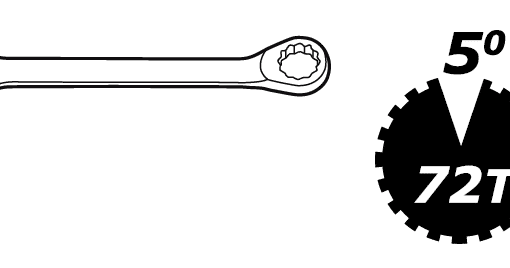 a 101