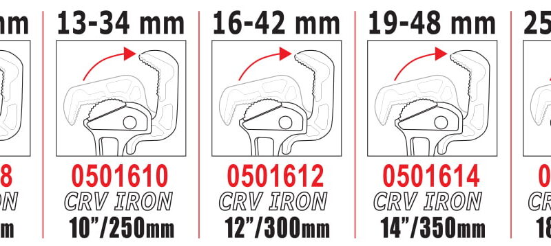 ברזל CRV