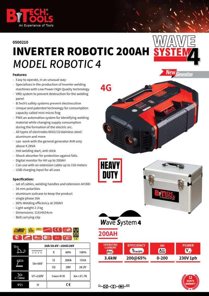 newsletter 0500210