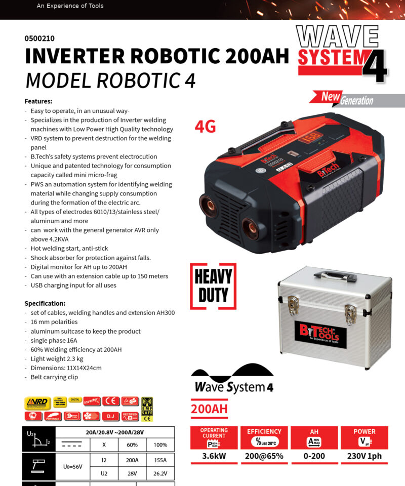 newsletter 0500210